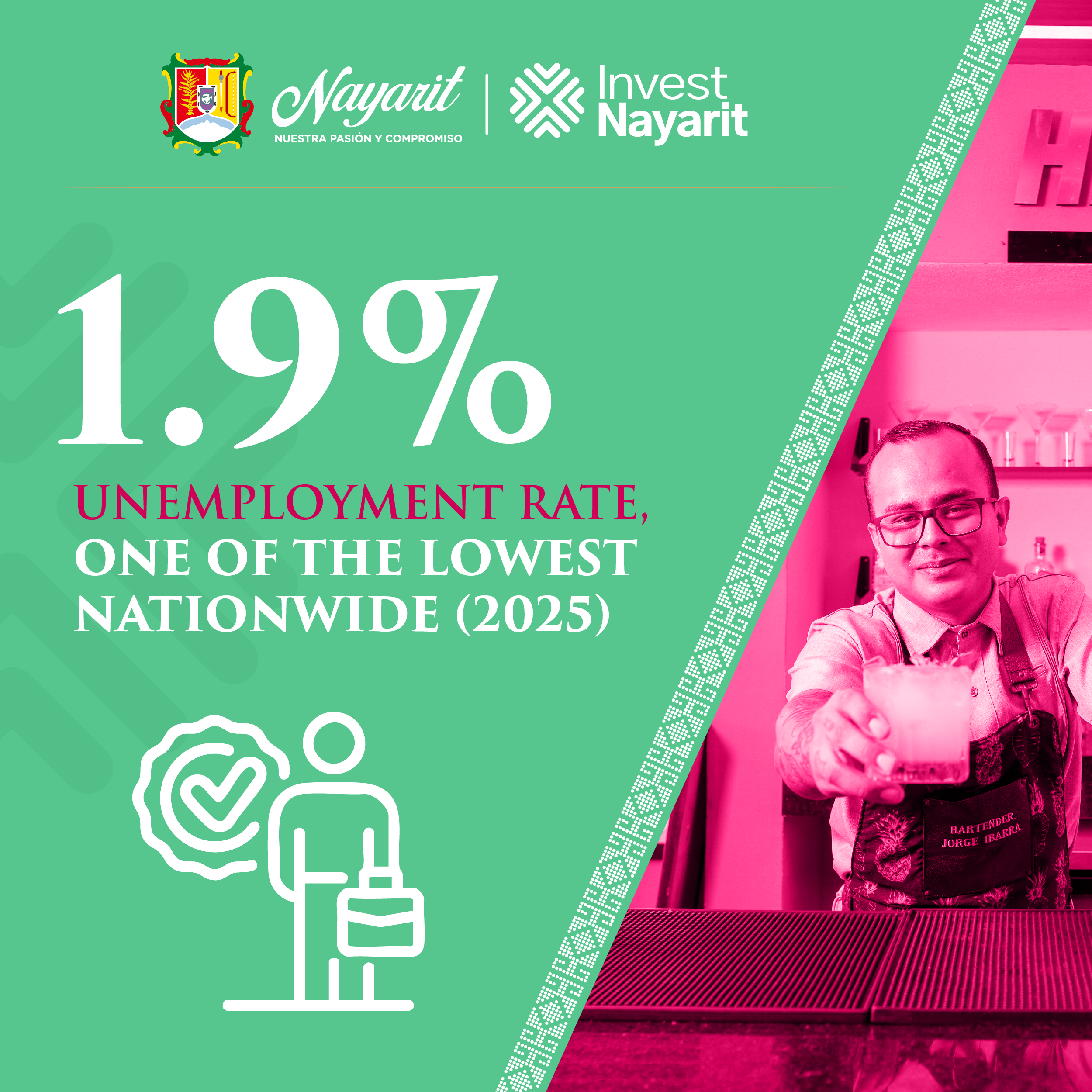 1.9% Unemployment — One of Lowest Nationwide