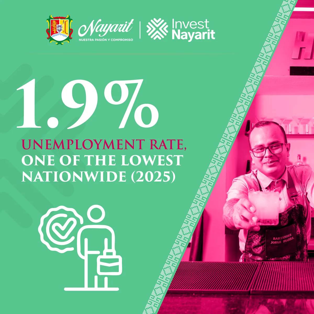 1.9% Unemployment — One of Lowest Nationwide